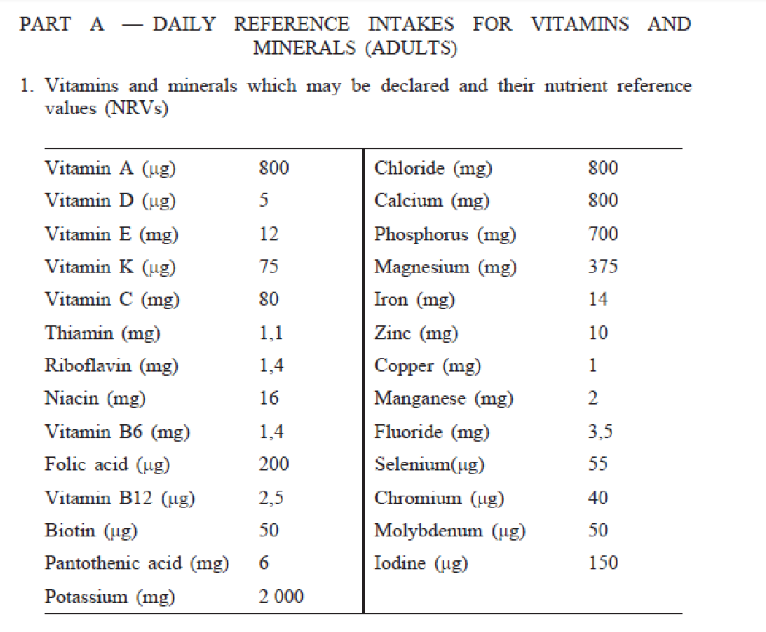 E.U. Nutritional table and Nutritional claims – What do nutrients mean?