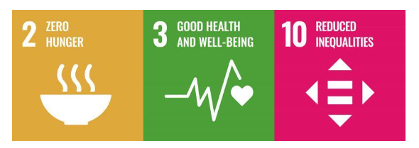 Sustainable-Development-Goals