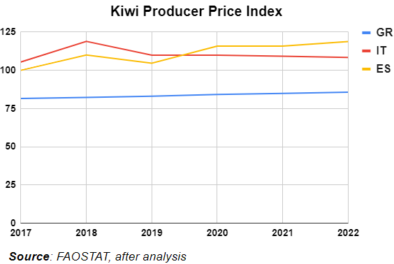 kiwis-4