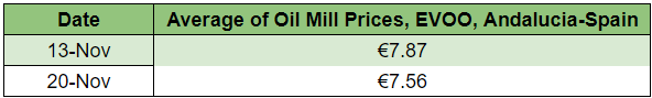 price_table2-1