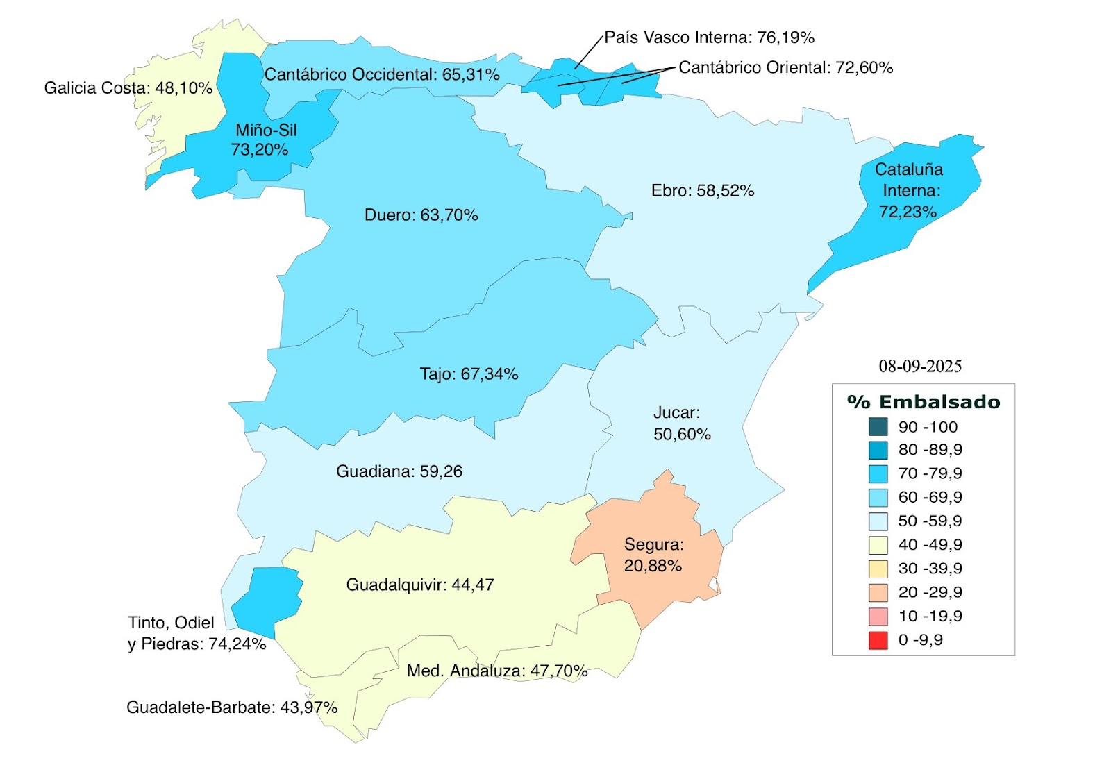 Precios del aceite de oliva en el mercado – Semana 38 Precios del aceite de oliva en el mercado – Semana 38