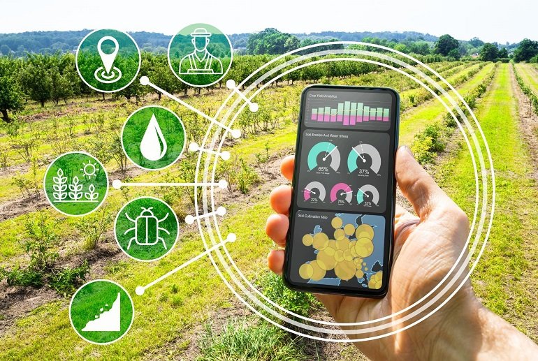 ¿Cuáles son las principales tecnologías y aplicaciones de la agricultura de precisión?