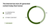 The role of AI and practical knowledge in agriculture