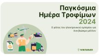 Επισιτιστική ασφάλεια: Ο ρόλος του ηλεκτρονικού εμπορίου για ένα βιώσιμο μέλλον
