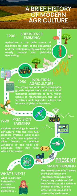 List Down The Benefits Of Yoga  International Society of Precision  Agriculture