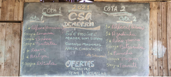Blackboard with the weekly food products of a CSA in Brazil. (Source: González-Azcárate et al. 2023)